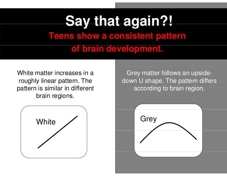 The Teen Brain (Gray Matter)
